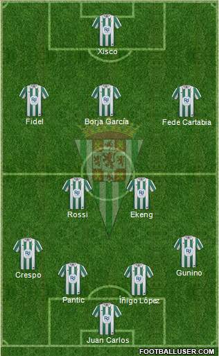 Córdoba C.F., S.A.D. Formation 2014