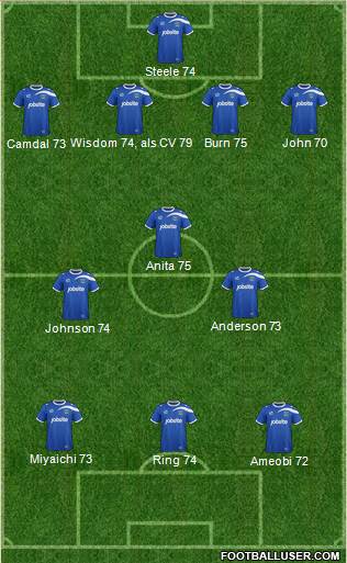 Portsmouth Formation 2014