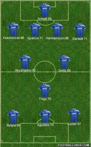 Portsmouth Formation 2014