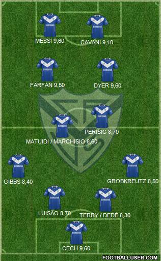 Vélez Sarsfield Formation 2014