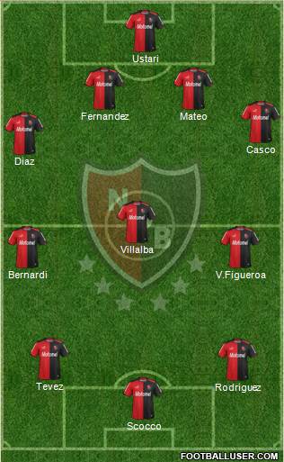 Newell's Old Boys Formation 2014