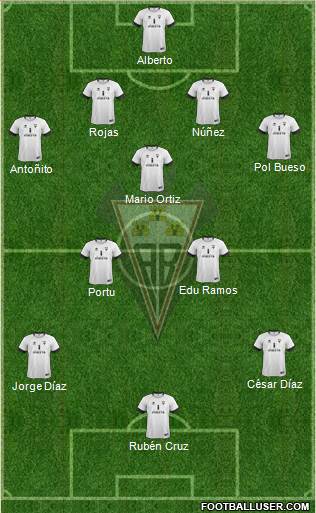 Albacete B., S.A.D. Formation 2014