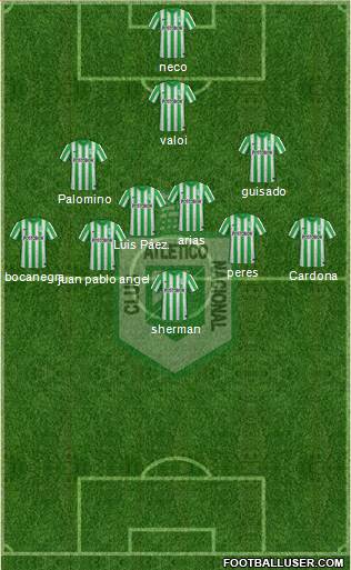 CDC Atlético Nacional Formation 2014