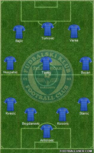 FK Zeljeznicar Sarajevo Formation 2014