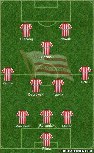 Cracovia Krakow Formation 2014