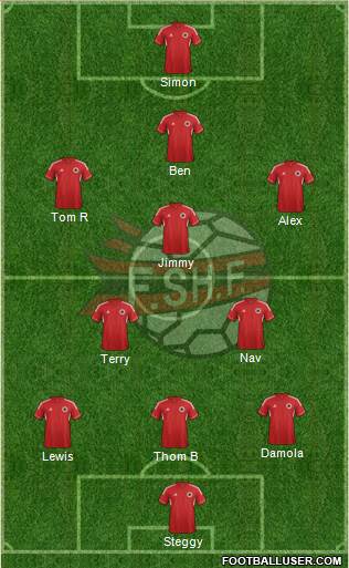 Albania Formation 2014