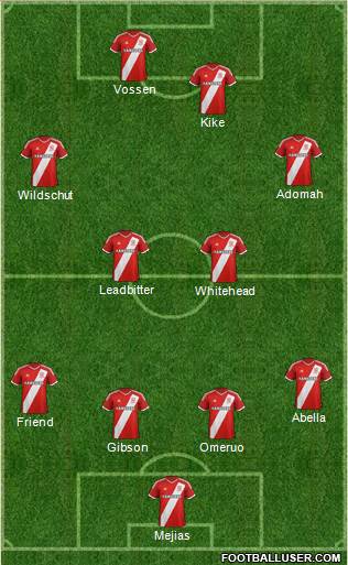 Middlesbrough Formation 2014