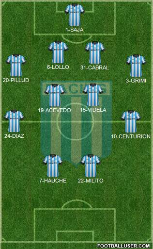 Racing Club Formation 2014