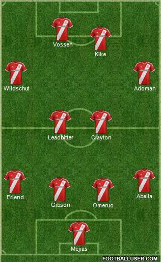 Middlesbrough Formation 2014