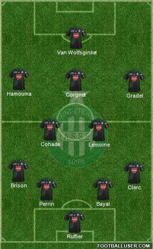 A.S. Saint-Etienne Formation 2014