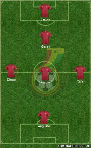 Ghana Formation 2014