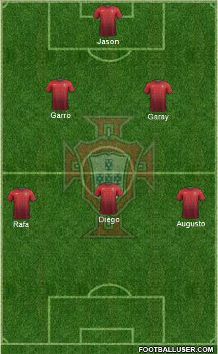 Portugal Formation 2014