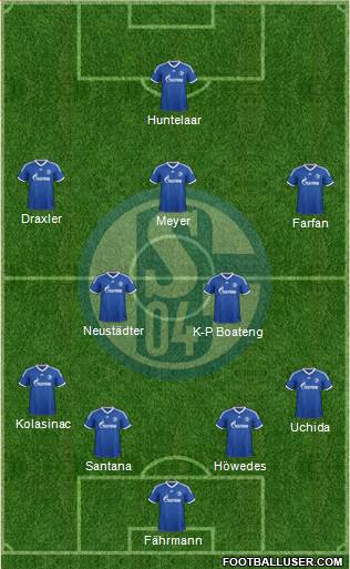 FC Schalke 04 Formation 2014