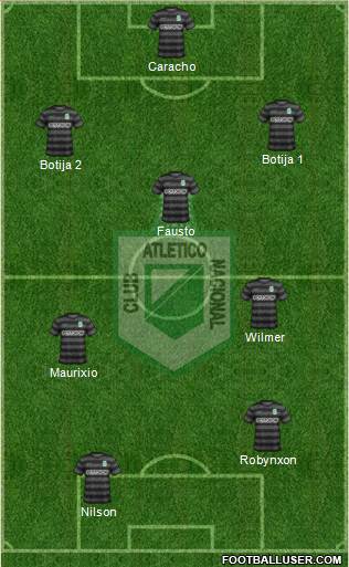 CDC Atlético Nacional Formation 2014