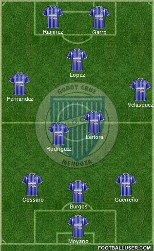 Godoy Cruz Antonio Tomba Formation 2014