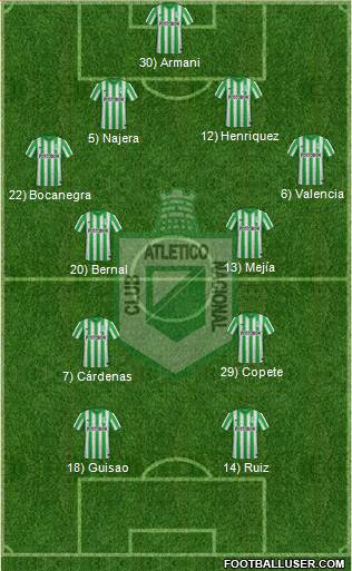 CDC Atlético Nacional Formation 2014