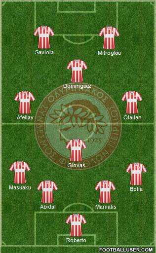 Olympiakos SF Piraeus Formation 2014