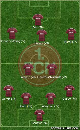 1.FC Nürnberg Formation 2014