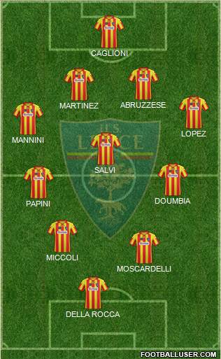 Lecce Formation 2014