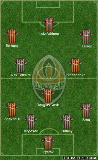 Shakhtar Donetsk Formation 2014