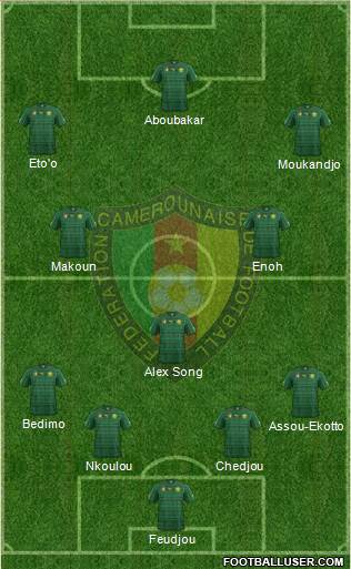 Cameroon Formation 2014