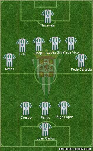 Córdoba C.F., S.A.D. Formation 2014