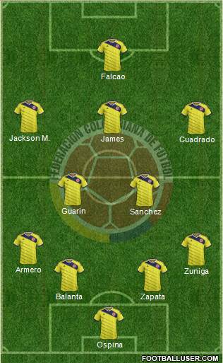 Colombia Formation 2014