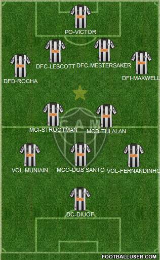 C Atlético Mineiro Formation 2014