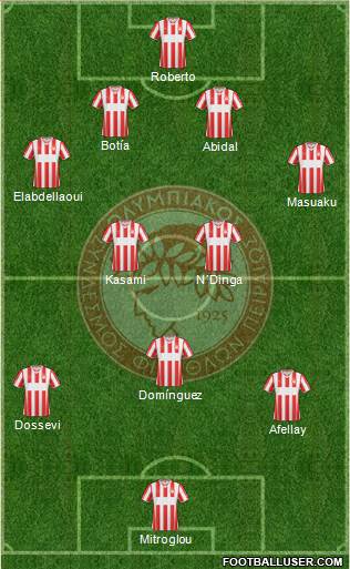 Olympiakos SF Piraeus Formation 2014