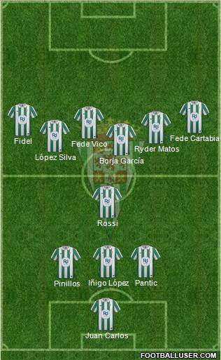 Córdoba C.F., S.A.D. Formation 2014