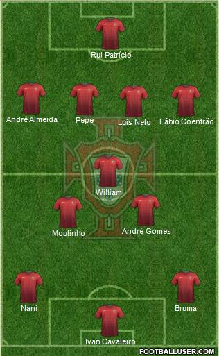 Portugal Formation 2014