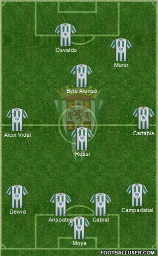 Córdoba C.F., S.A.D. Formation 2014