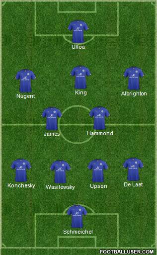 Leicester City Formation 2014