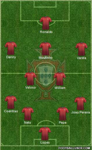 Portugal Formation 2014