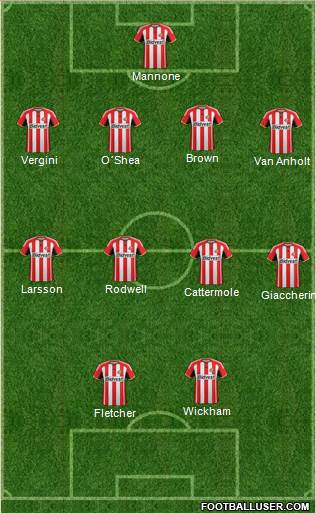 Sunderland Formation 2014