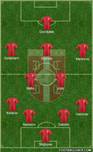 Serbia Formation 2014