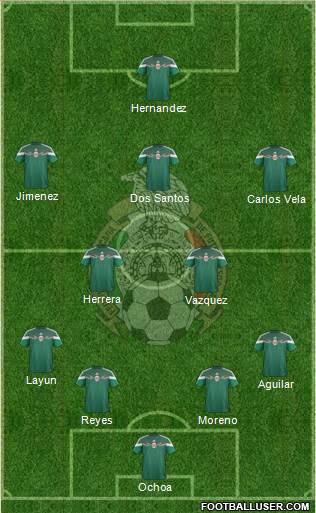 Mexico Formation 2014