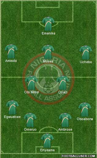 Nigeria Formation 2014