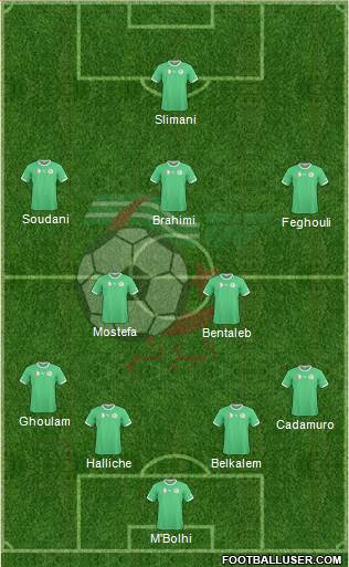 Algeria Formation 2014