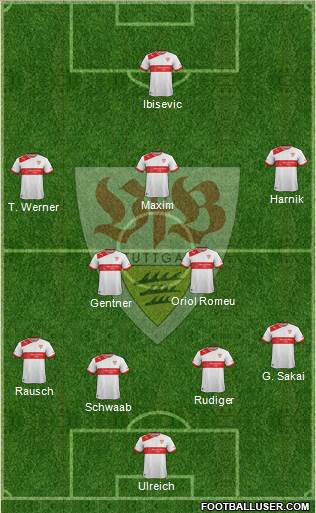 VfB Stuttgart Formation 2014