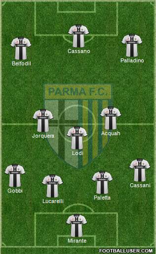 Parma Formation 2014