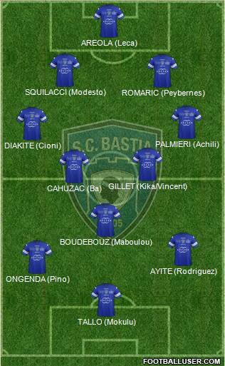 Sporting Club Bastia Formation 2014