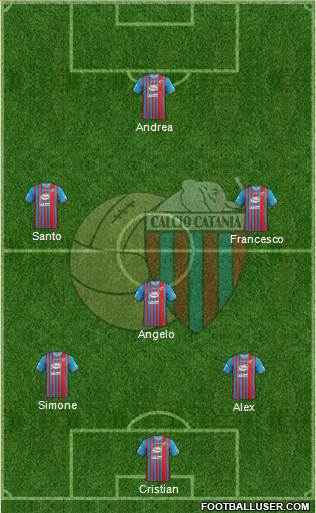 Catania Formation 2014