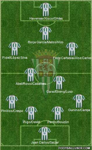 Córdoba C.F., S.A.D. Formation 2014