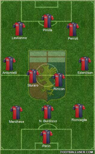 Genoa Formation 2014