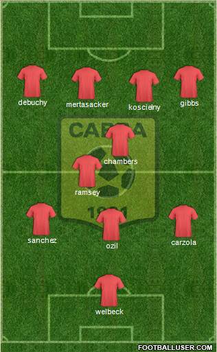 Chabab Ahly Bordj Bou Arréridj Formation 2014