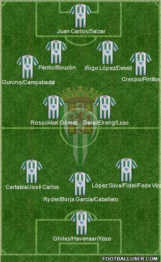 Córdoba C.F., S.A.D. Formation 2014