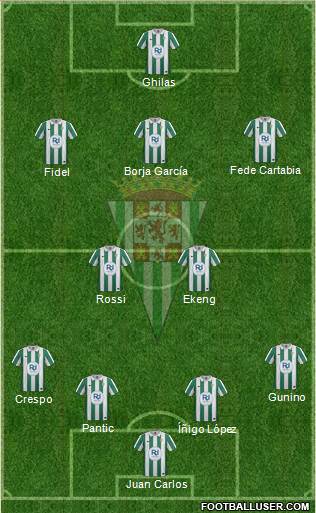 Córdoba C.F., S.A.D. Formation 2014