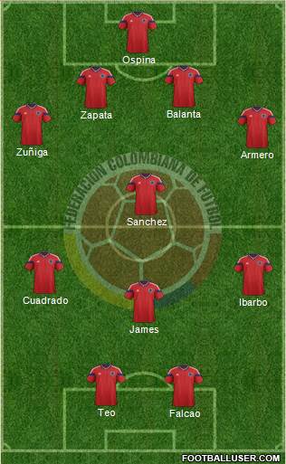 Colombia Formation 2014