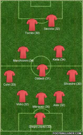 Accrington Stanley Formation 2014